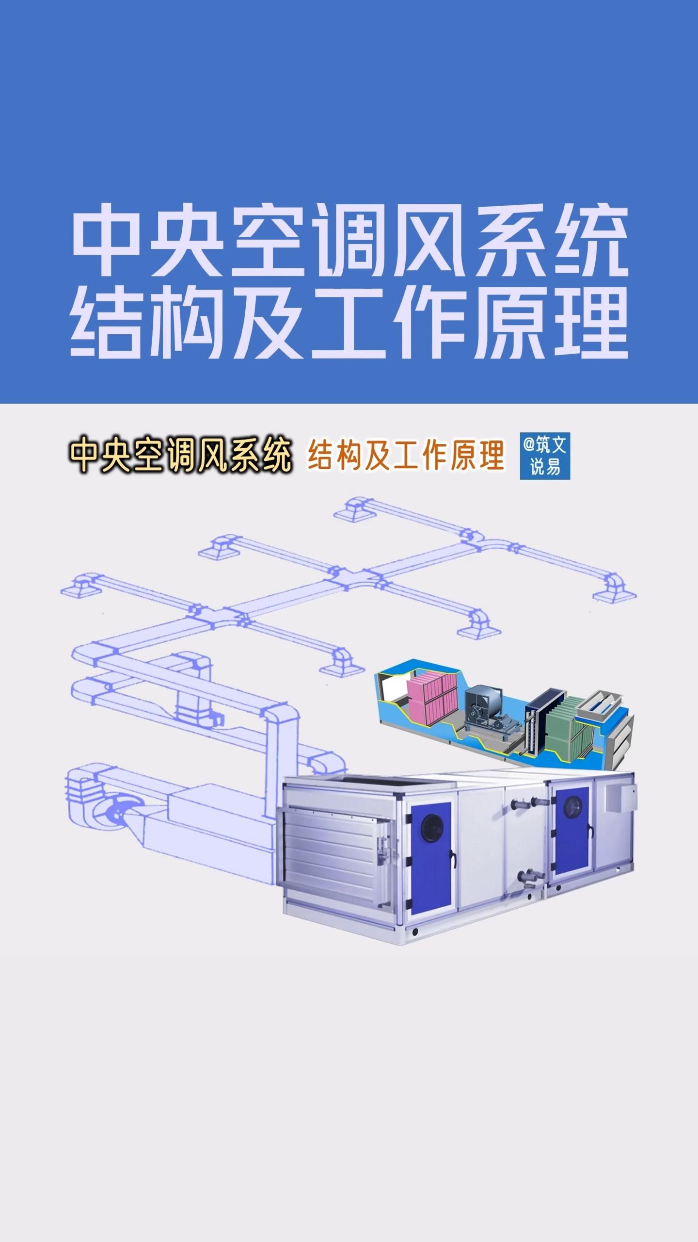 中央空调风系统结构部件及工作原理详解