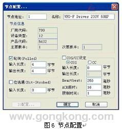 台达现场总线产品在中央空调系统的应用与价值