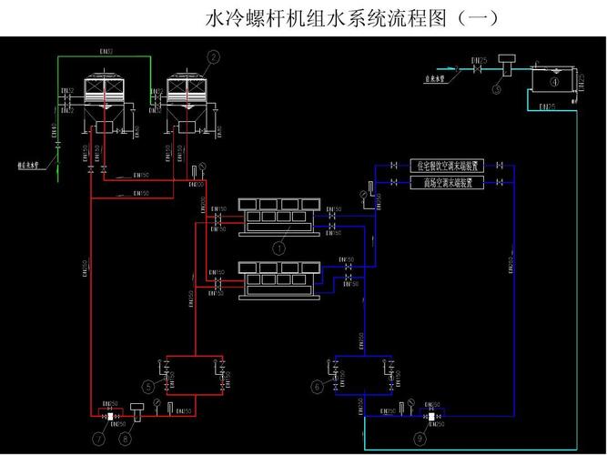 地源热泵中央空调系统与水泵结构图及冰蓄冷技术解析